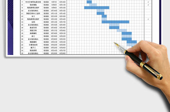 2022工作計劃表免費下載