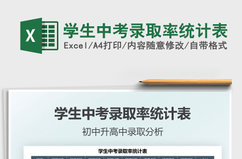 2021學(xué)生中考錄取率統(tǒng)計(jì)表免費(fèi)下載