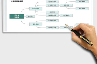 2022公司組織架構圖免費下載