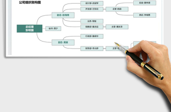 2022公司组织架构图免费下载