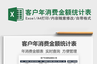 2022客戶年消費(fèi)金額統(tǒng)計(jì)表免費(fèi)下載