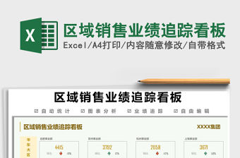 2022區域銷售業績追蹤看板免費下載