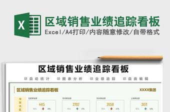 2022區(qū)域銷售業(yè)績追蹤看板免費下載