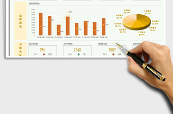 2022區(qū)域銷售業(yè)績追蹤看板免費下載