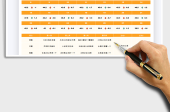 202128天減肥記錄表免費下載