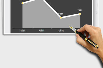 2022銷售面積圖-銷售統計免費下載