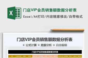 2022門店VIP會員銷售額數(shù)據(jù)分析表免費下載