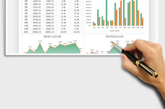 2022年度收支數(shù)據(jù)分析圖表免費(fèi)下載