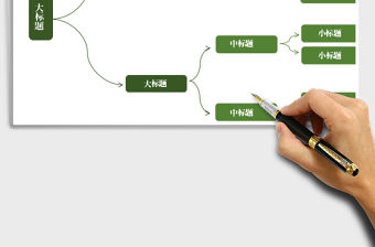 2022思維導(dǎo)圖免費(fèi)下載