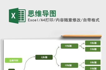 2022思维导图-结构梳理-职场