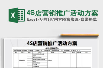 20224S店營銷推廣活動方案免費下載