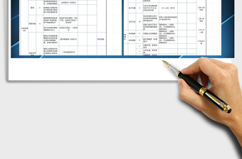 2022人力资源经理KPI绩效考核表免费下载