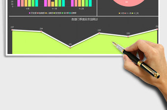 2022部门经费季度支出财务报告Excel免费下载