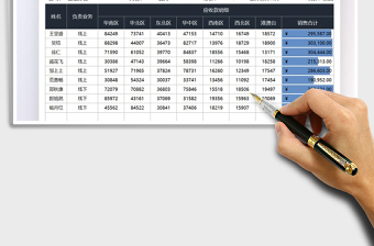 2022销售业绩收入片区统计表免费下载