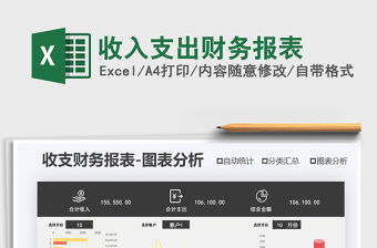 2021收入支出財務報表免費下載