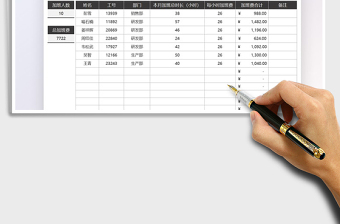 2021员工加班费统计表免费下载