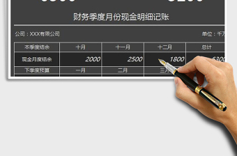 财务季度月份现金明细记账免费下载