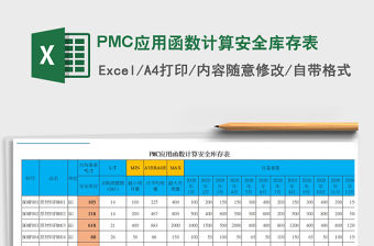 2021PMC應(yīng)用函數(shù)計算安全庫存表免費下載