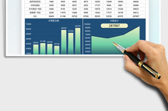 2022營業額一周收入明細圖表模板免費下載