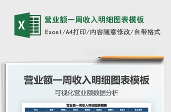 2022營業(yè)額一周收入明細圖表模板免費下載