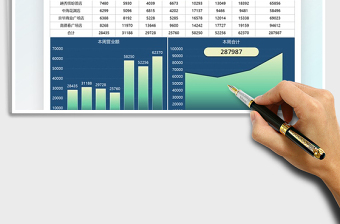2022营业额一周收入明细图表模板免费下载