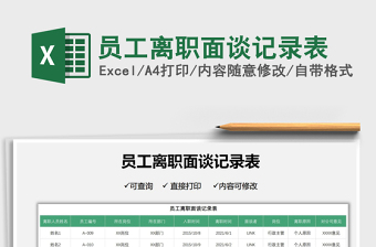 2021員工離職面談記錄表免費(fèi)下載