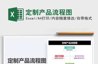 2021定制產(chǎn)品流程圖免費(fèi)下載