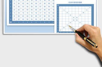 2022小學(xué)數(shù)學(xué)百數(shù)表免費(fèi)下載