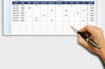 2021美容護(hù)膚店客人消費(fèi)記錄表免費(fèi)下載