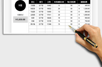 員工請假扣費月度結算統計免費下載