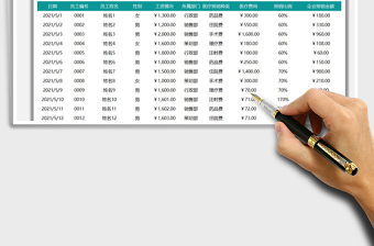 2021员工医疗费用统计表免费下载