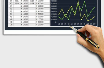 2022年度收支數據匯總表免費下載
