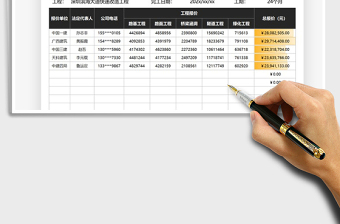 2021工程承包商报价对比表免费下载