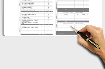 2022員工績效考核表KPI考核用Excel模板免費下載