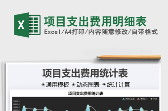 2021項目支出費用明細(xì)表免費下載