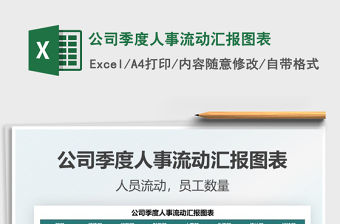 2022公司季度人事流動匯報圖表免費下載