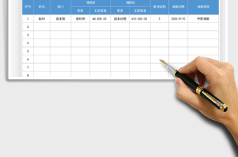 2022職工調(diào)薪明細(xì)表免費下載