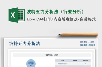 2022波特五力分析法（行業(yè)分析）免費(fèi)下載