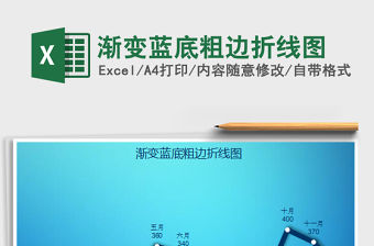 2022漸變藍(lán)底粗邊折線圖免費(fèi)下載