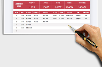 2021网络直播带货策划脚本免费下载