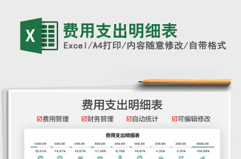 2022費用支出明細表免費下載
