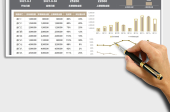 2021銷售數(shù)據(jù)分析表免費(fèi)下載