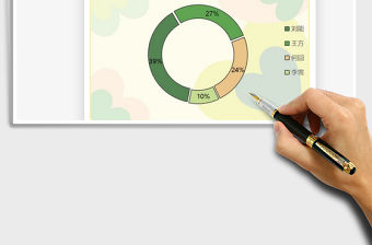 2022可愛風格圓環圖免費下載