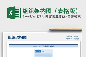 2022組織架構(gòu)圖（表格版）免費(fèi)下載