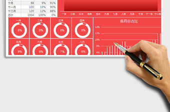 月份數(shù)據(jù)占比分析免費(fèi)下載