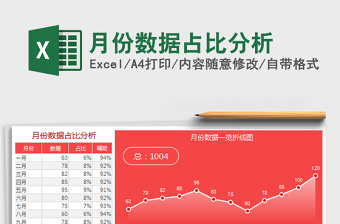 全年12月各月份数据占比分析表Excel模板表格