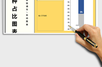 2022疫苗接种占比图表免费下载