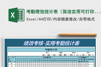2022考勤績效統(tǒng)計表（簡潔實用可打?。┟赓M下載
