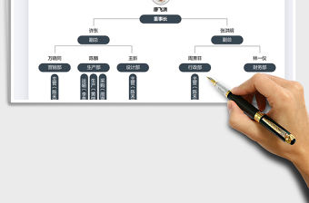 2022組織架構(gòu)圖免費(fèi)下載