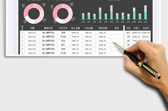 2021收支明細表-動態圖表分析免費下載